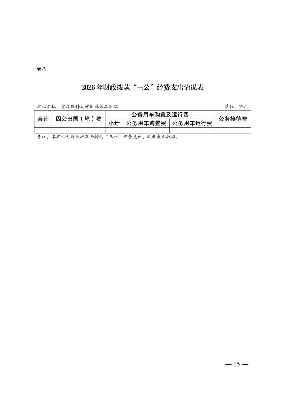 2026年重庆医科大学附属第二医院预算情况说明_15