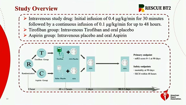 神经内科参与的两项研究亮相国际舞台 (1)
